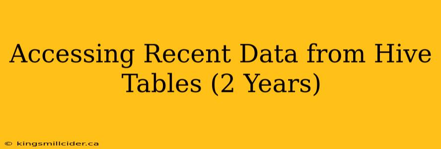 Accessing Recent Data from Hive Tables (2 Years)