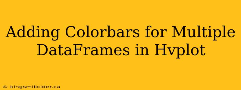 Adding Colorbars for Multiple DataFrames in Hvplot