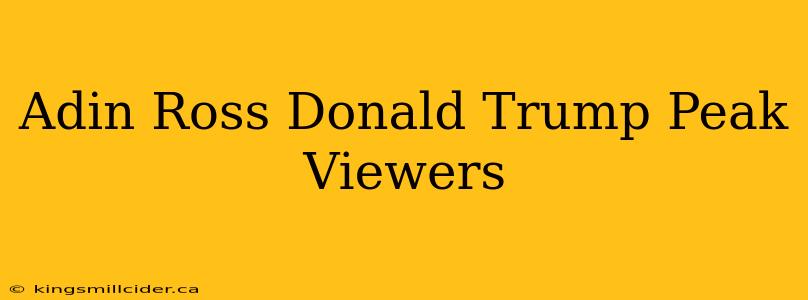 Adin Ross Donald Trump Peak Viewers