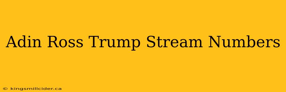 Adin Ross Trump Stream Numbers