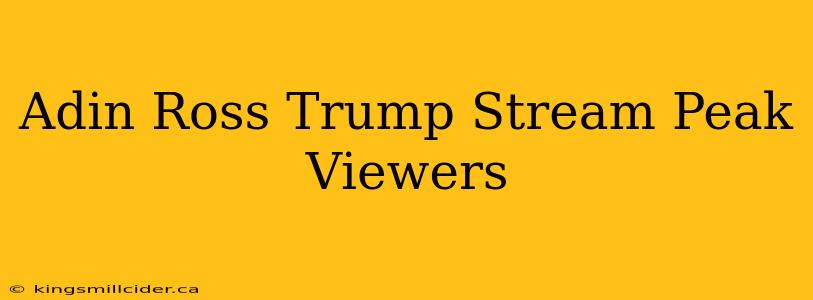 Adin Ross Trump Stream Peak Viewers