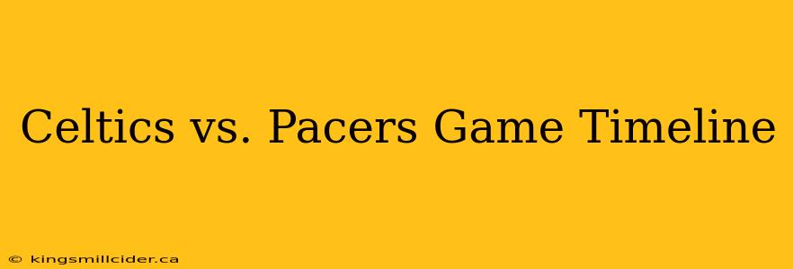 Celtics vs. Pacers Game Timeline