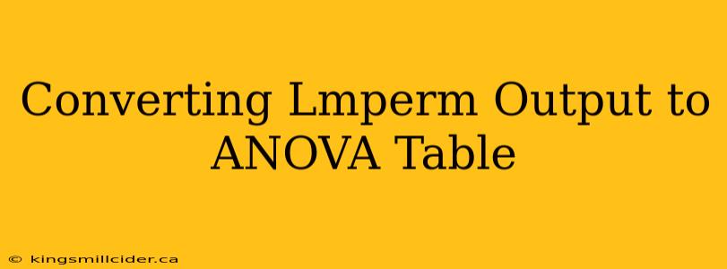 Converting Lmperm Output to ANOVA Table