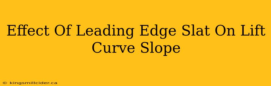 Effect Of Leading Edge Slat On Lift Curve Slope