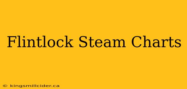 Flintlock Steam Charts