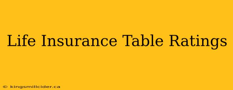 Life Insurance Table Ratings