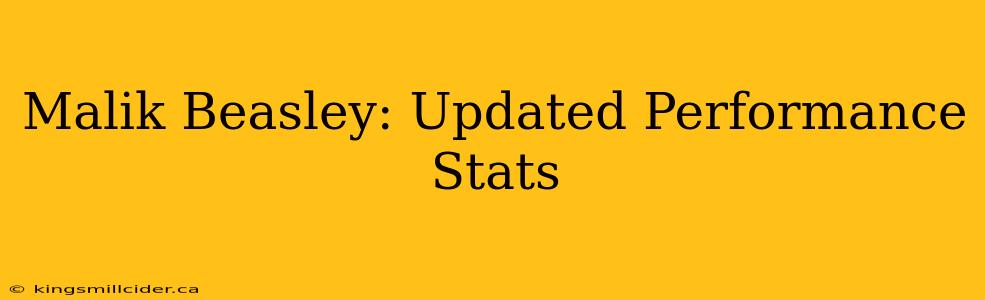 Malik Beasley: Updated Performance Stats