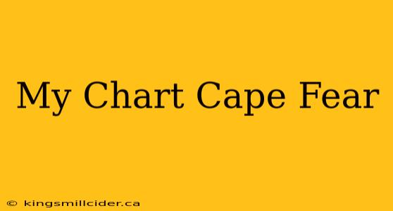 My Chart Cape Fear