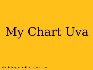 My Chart Uva