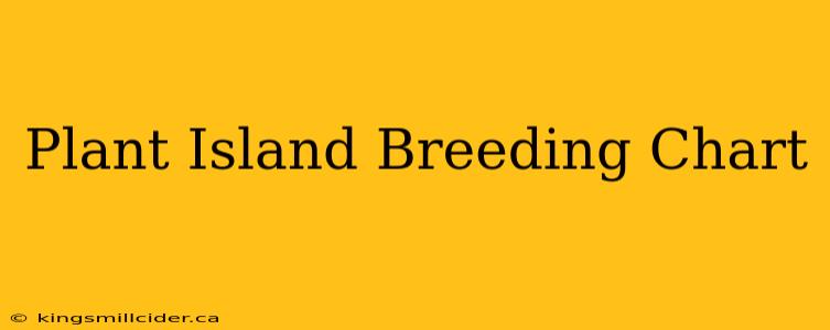 Plant Island Breeding Chart