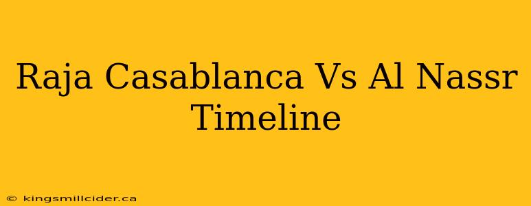 Raja Casablanca Vs Al Nassr Timeline