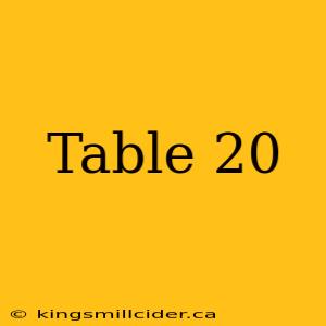 Table 20