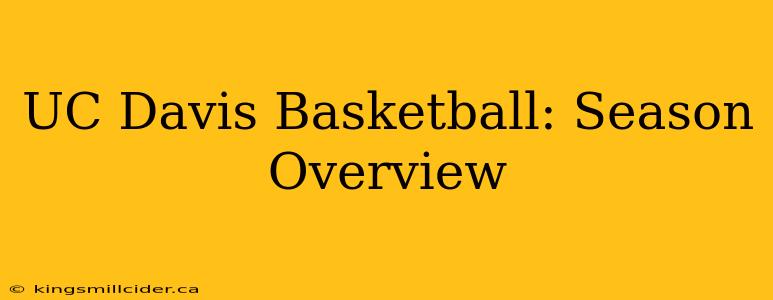 UC Davis Basketball: Season Overview