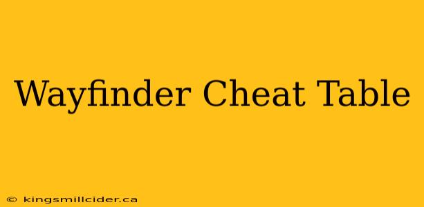 Wayfinder Cheat Table